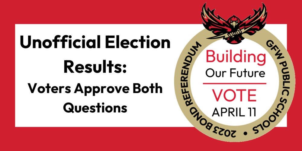 Unofficial Election Results: Voters approve both Questions