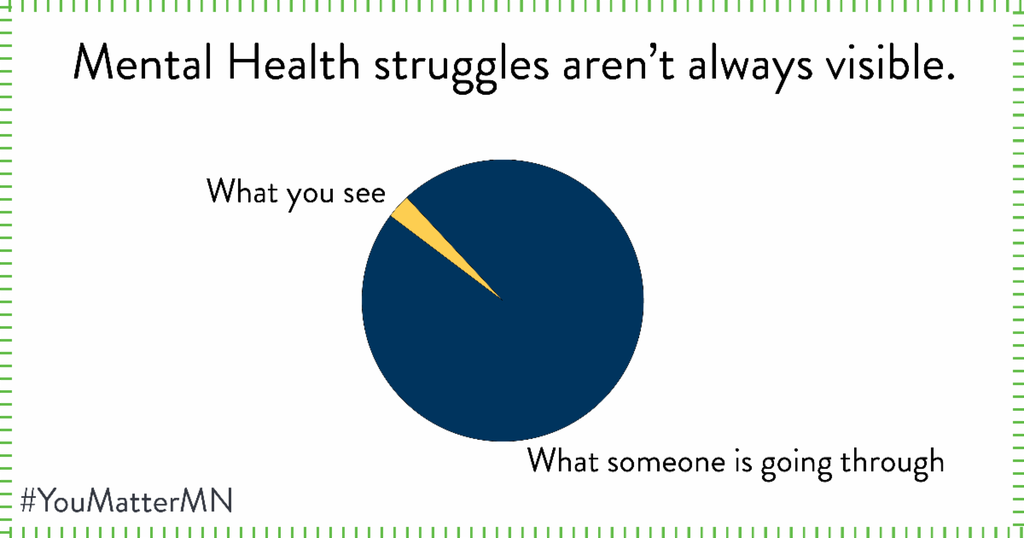 Mental health struggles aren't always visible